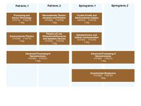 academic year overview